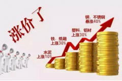 2018,水暖閥門漲價估計(jì)是新常態(tài)